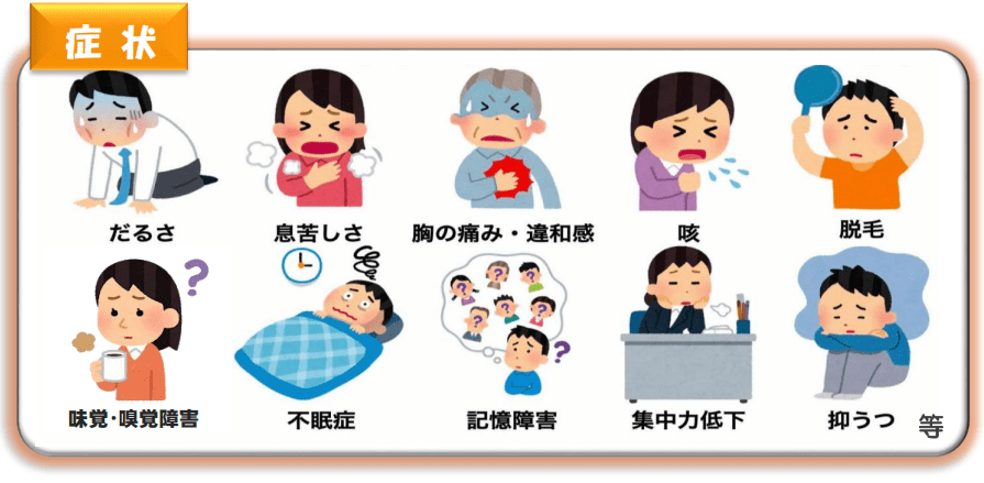 便秘は新型コロナウイルス感染症の症状ですか?